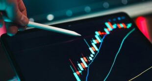 In-Depth Investment Research Reports