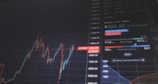 Market News and Expert Investment Opinions