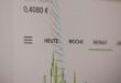 Navigating Flow-Through Fund Opportunities in 2026