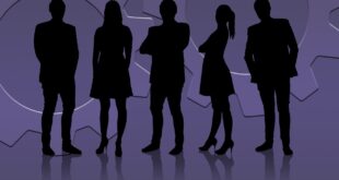 Top Investment Management Strategies